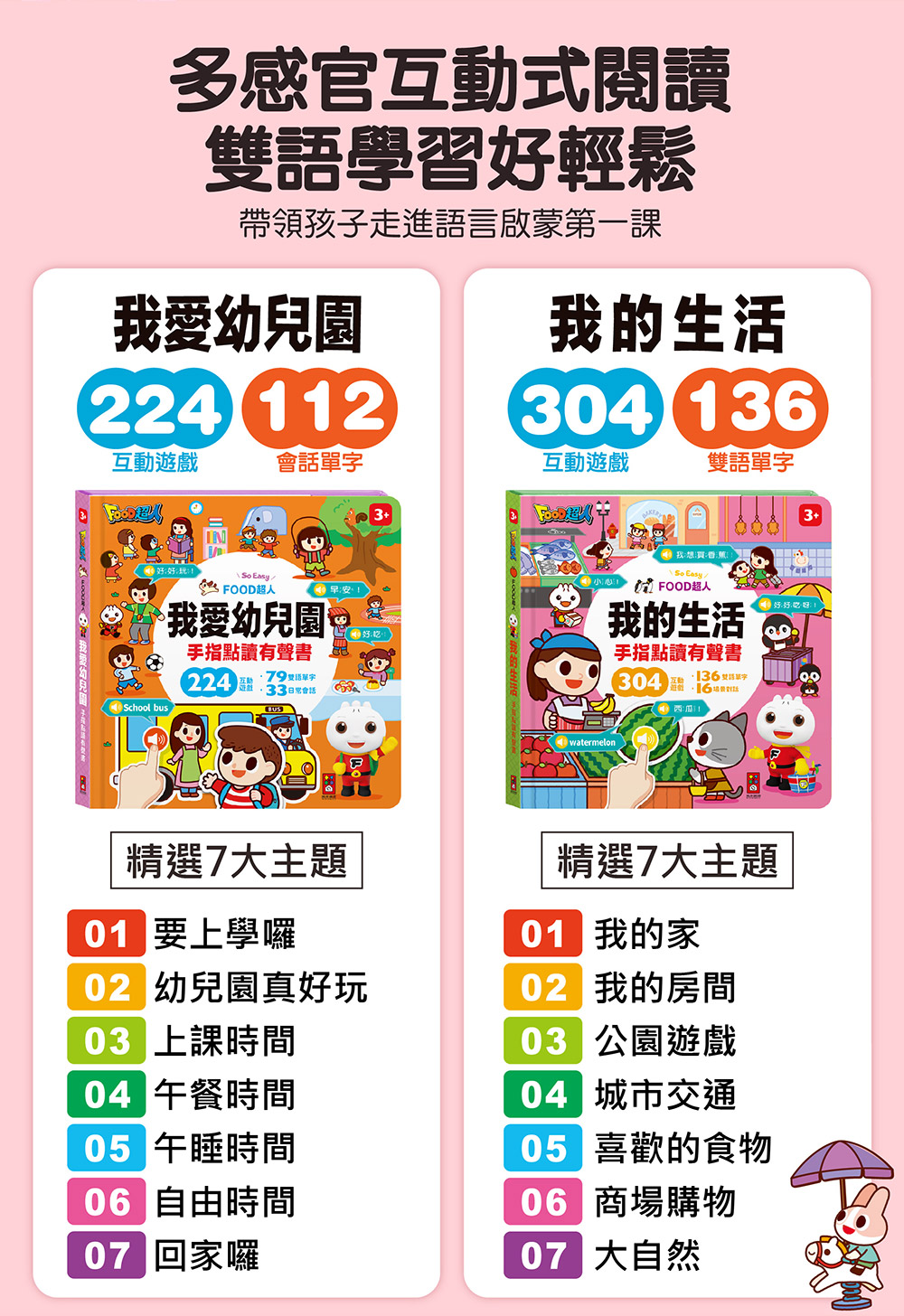 FOOD超人手指點讀